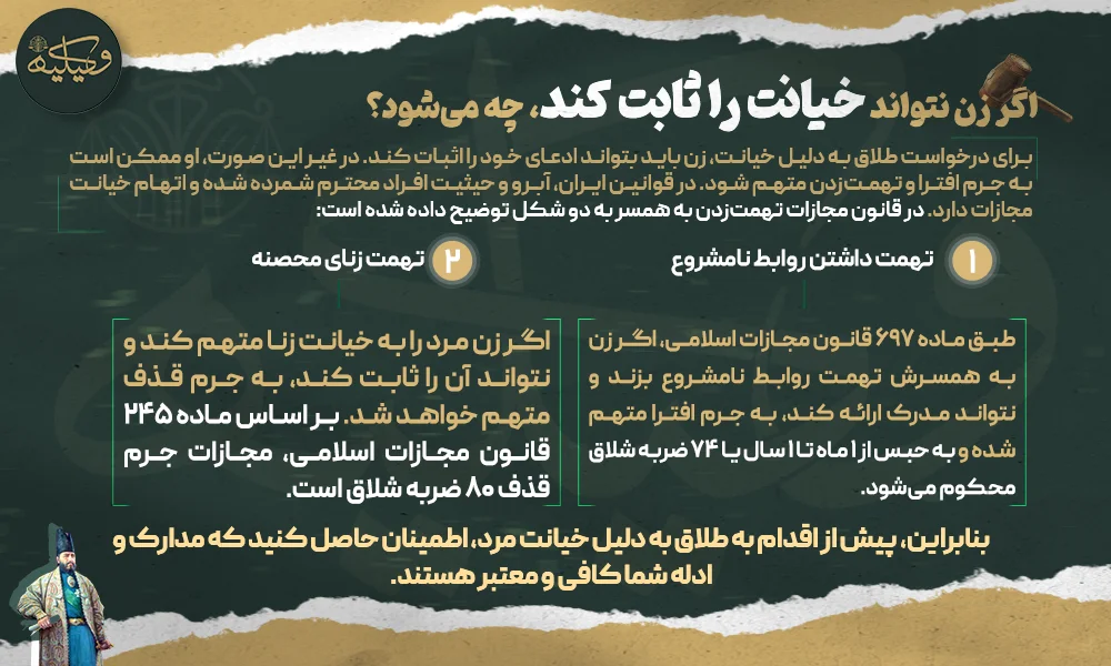 اگر زن نتواند خیانت را ثابت کند، چه می‌شود؟ copy