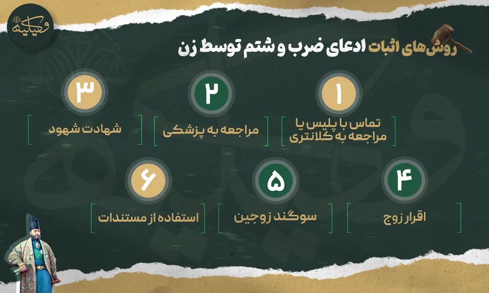 روش‌های اثبات ادعای ضرب و شتم توسط زن copy