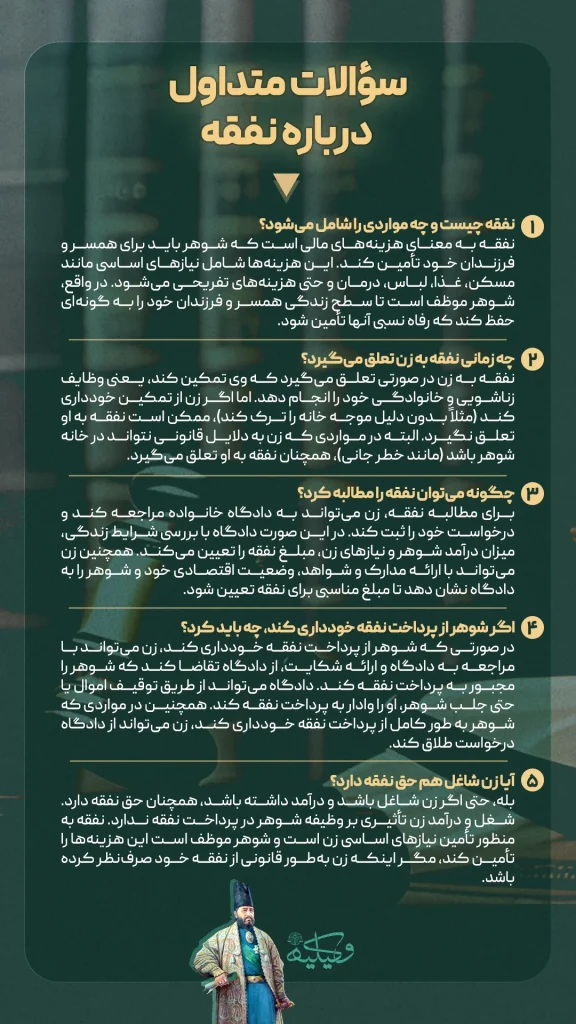 سؤالات متداول درباره نفقه copy