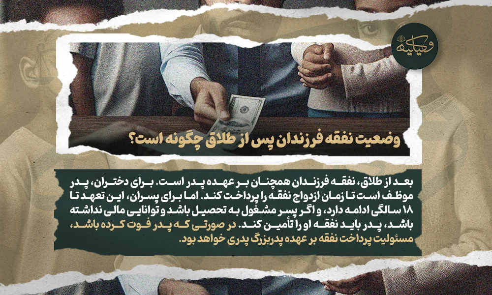 وضعیت نفقه فرزندان پس از طلاق چگونه است؟ copy
