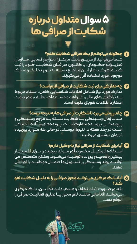 پنج سوال متداول درباره شکایت از صرافی ‌ها copy