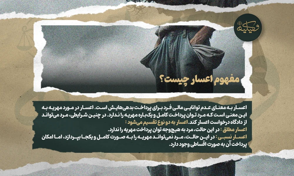 مفهوم اعسار چیست؟ copy