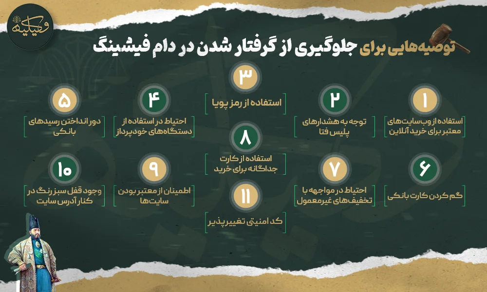 توصیه‌هایی برای جلوگیری از گرفتار شدن در دام فیشینگ 